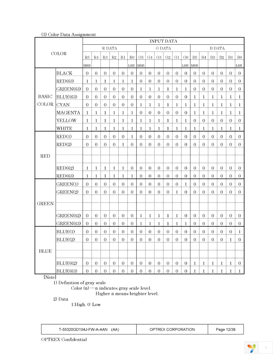 T-55320GD104J-FW-A-AAN Page 12