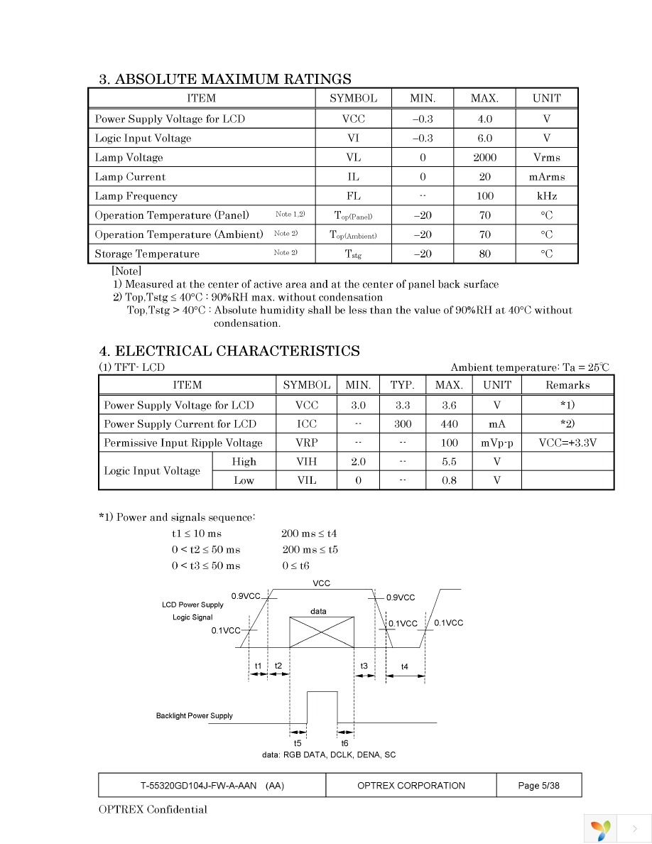 T-55320GD104J-FW-A-AAN Page 5