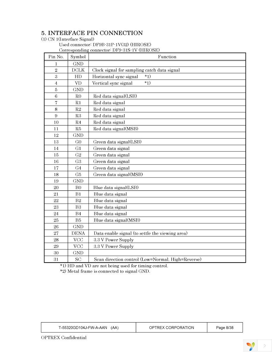 T-55320GD104J-FW-A-AAN Page 8