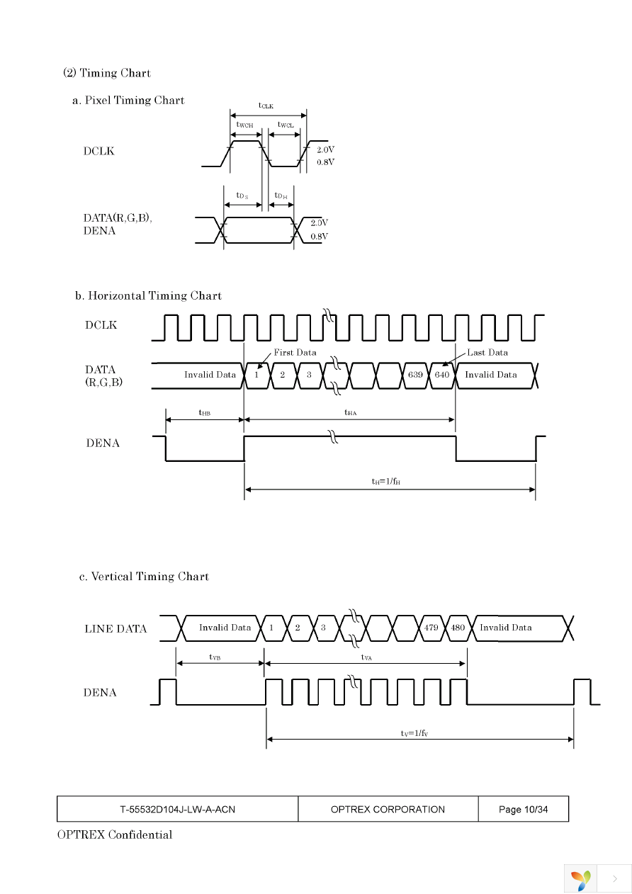 T-55532D104J-LW-A-ACN Page 10