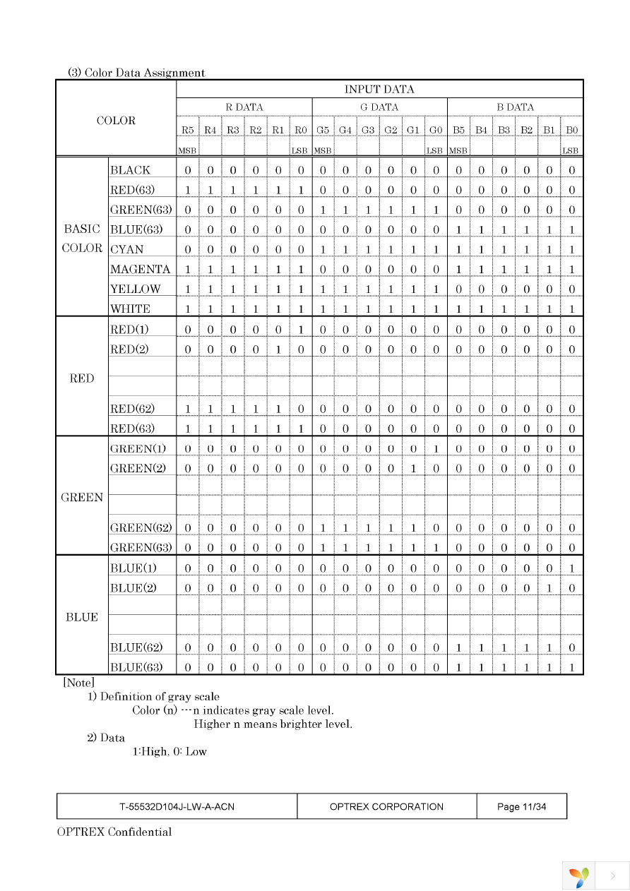 T-55532D104J-LW-A-ACN Page 11