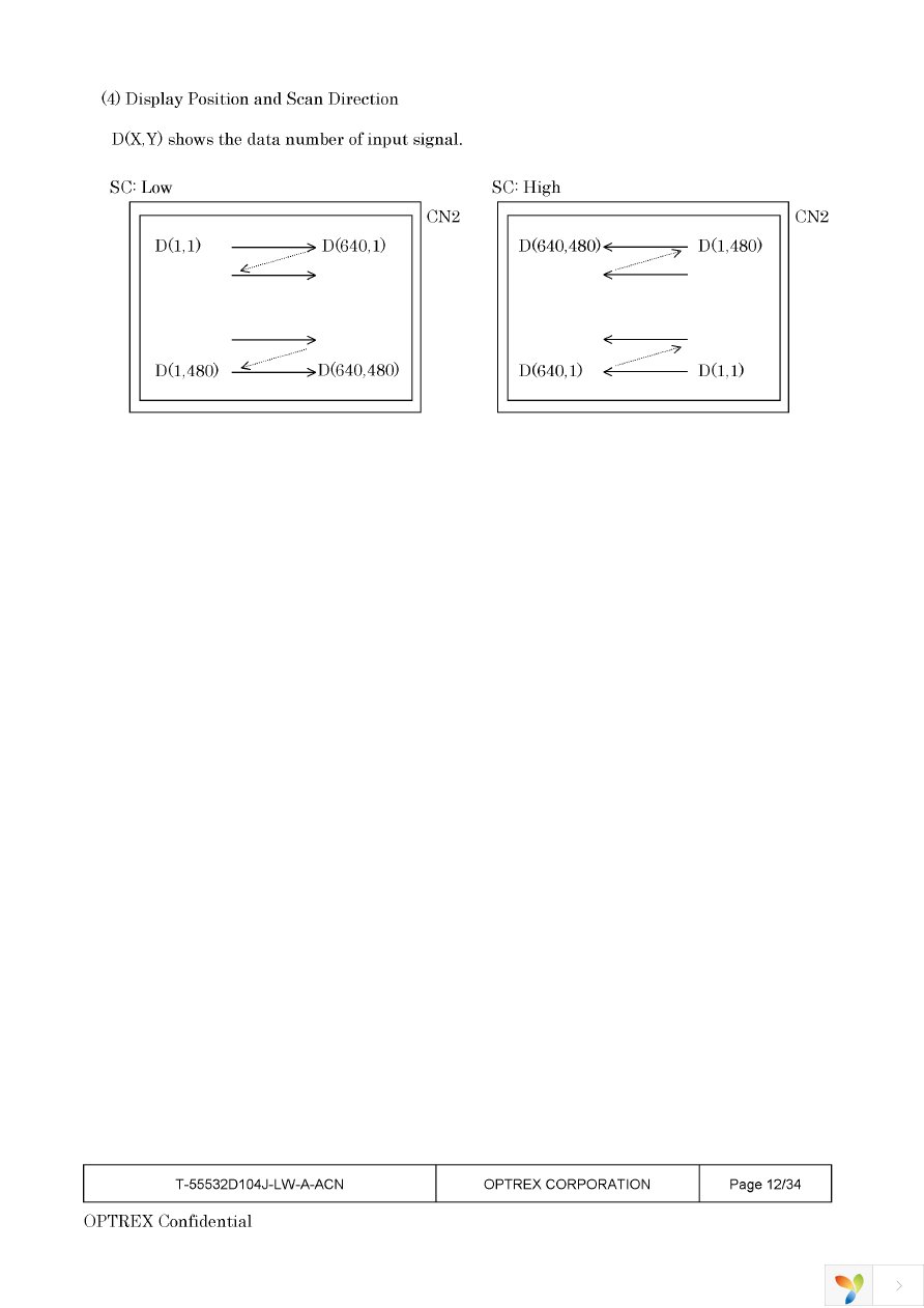 T-55532D104J-LW-A-ACN Page 12