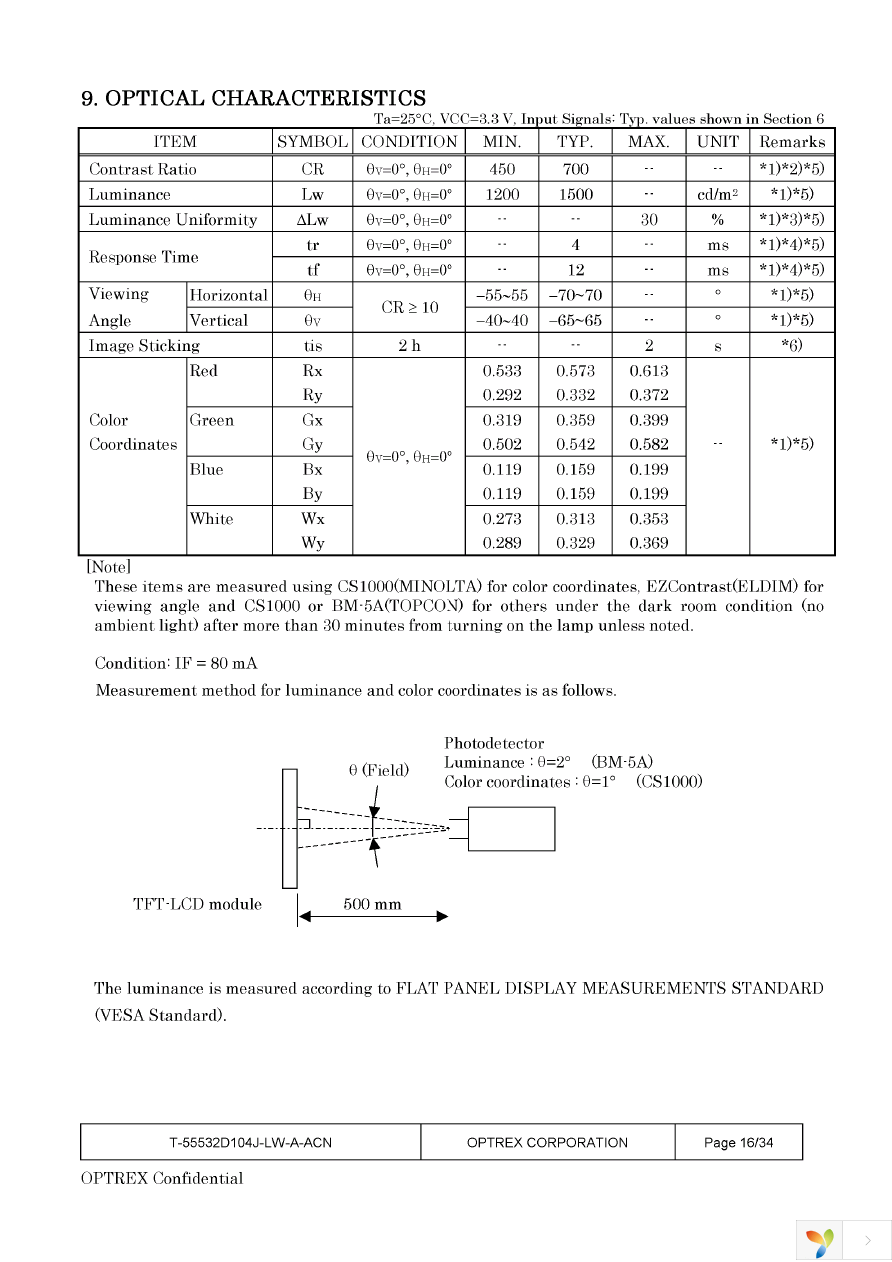 T-55532D104J-LW-A-ACN Page 16