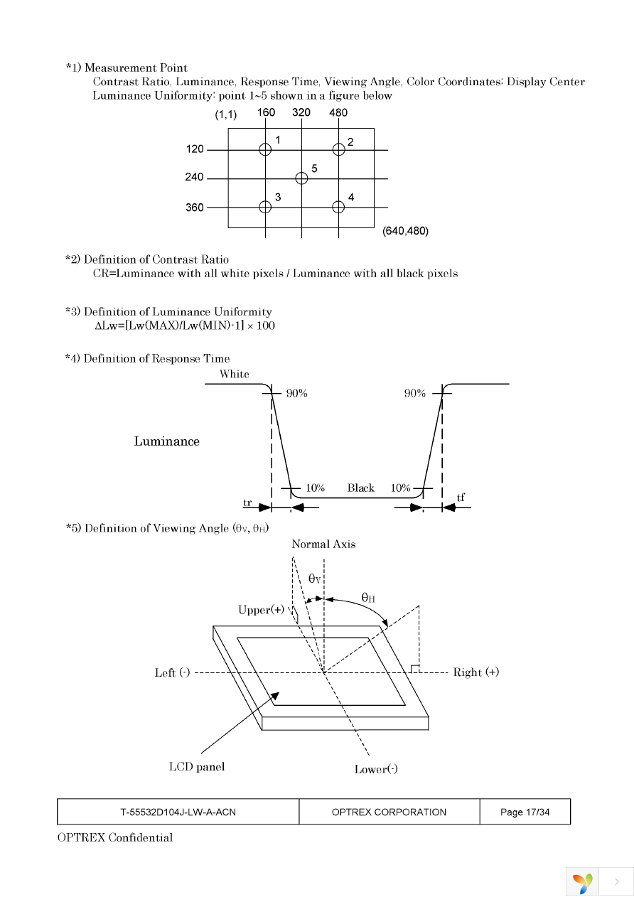 T-55532D104J-LW-A-ACN Page 17