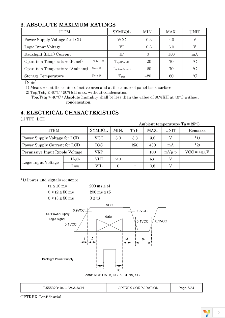 T-55532D104J-LW-A-ACN Page 5