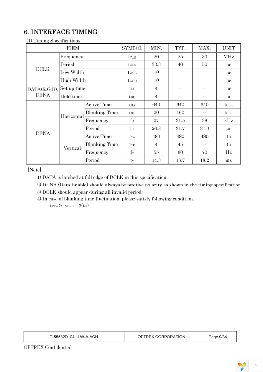 T-55532D104J-LW-A-ACN Page 9