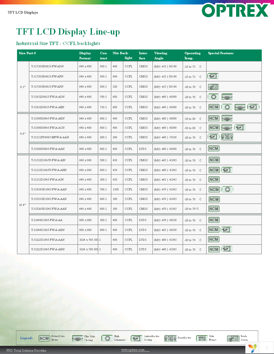 T-55583GD050J-LW-A-AAN Page 5