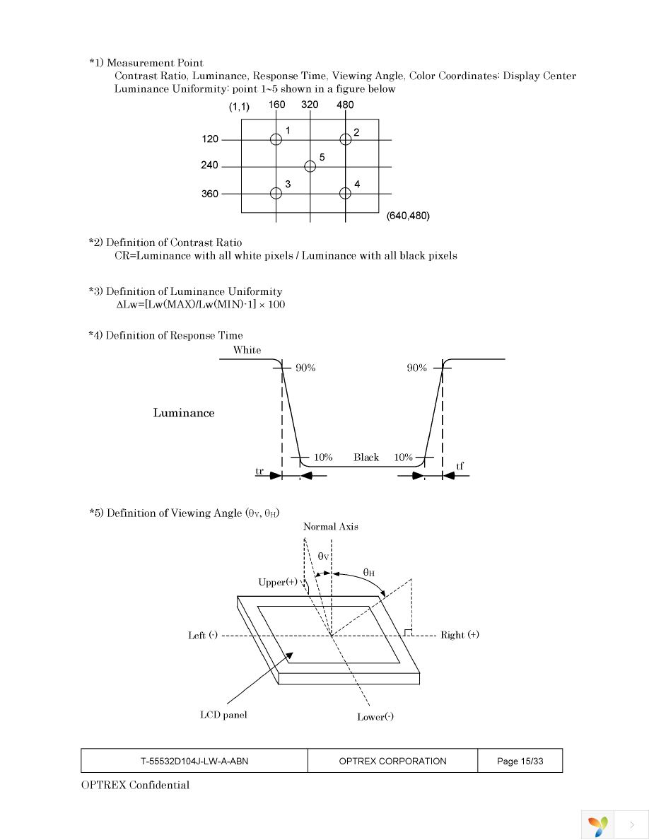 T-55532D104J-LW-A-ABN Page 15