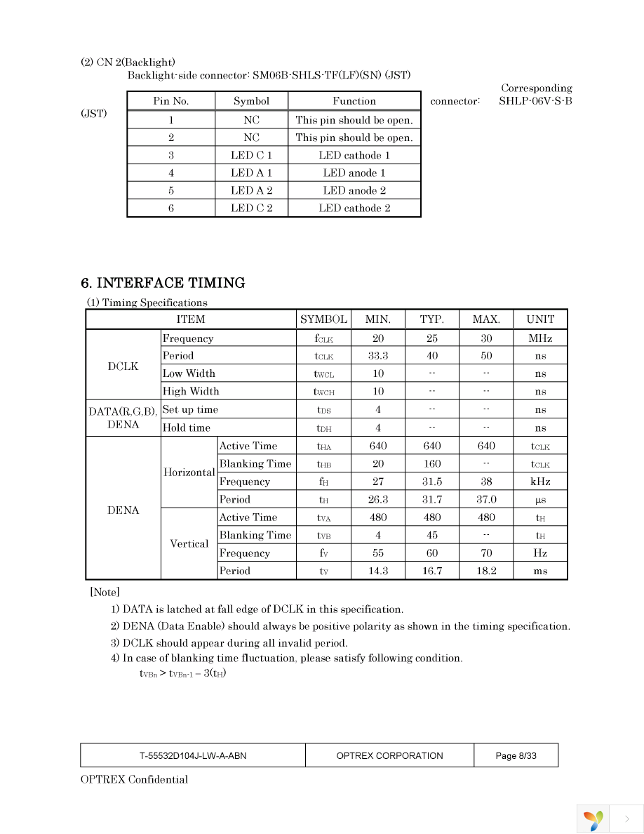 T-55532D104J-LW-A-ABN Page 8