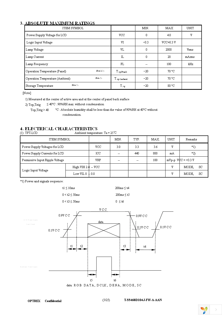 T-55468D104J-FW-A-AAN Page 5