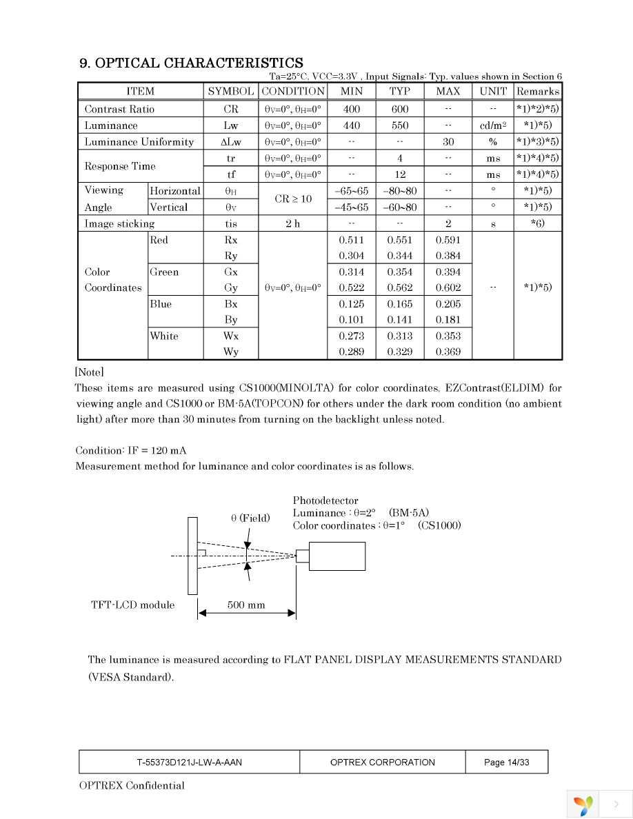 T-55373D121J-LW-A-AAN Page 14