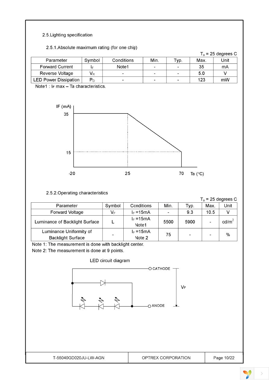 T-55040GD020JU-LW-AGN Page 10