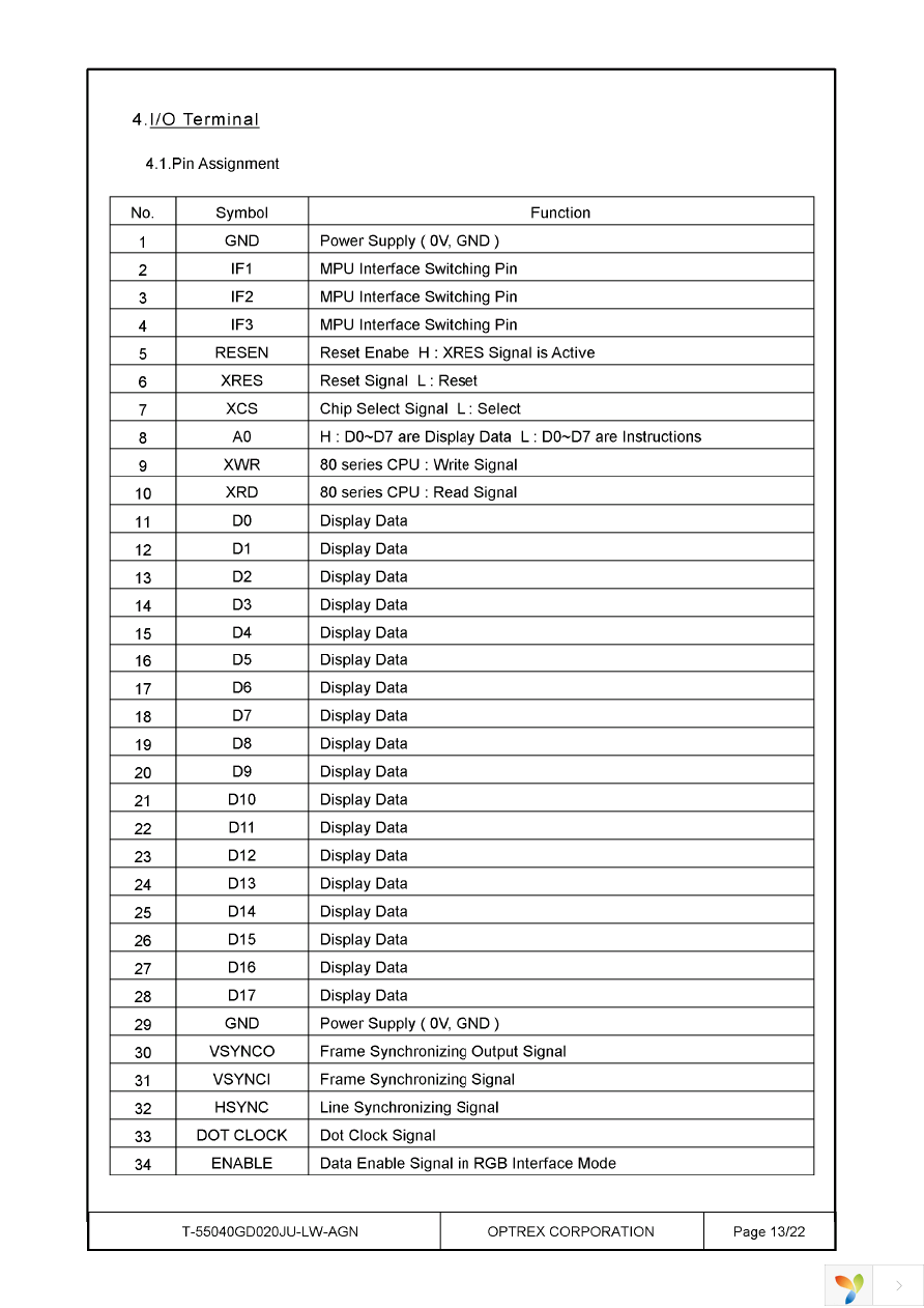 T-55040GD020JU-LW-AGN Page 13