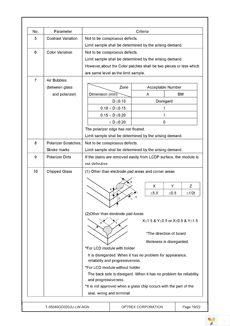 T-55040GD020JU-LW-AGN Page 19