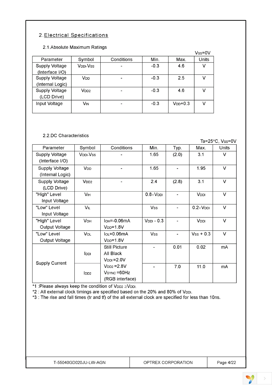 T-55040GD020JU-LW-AGN Page 4