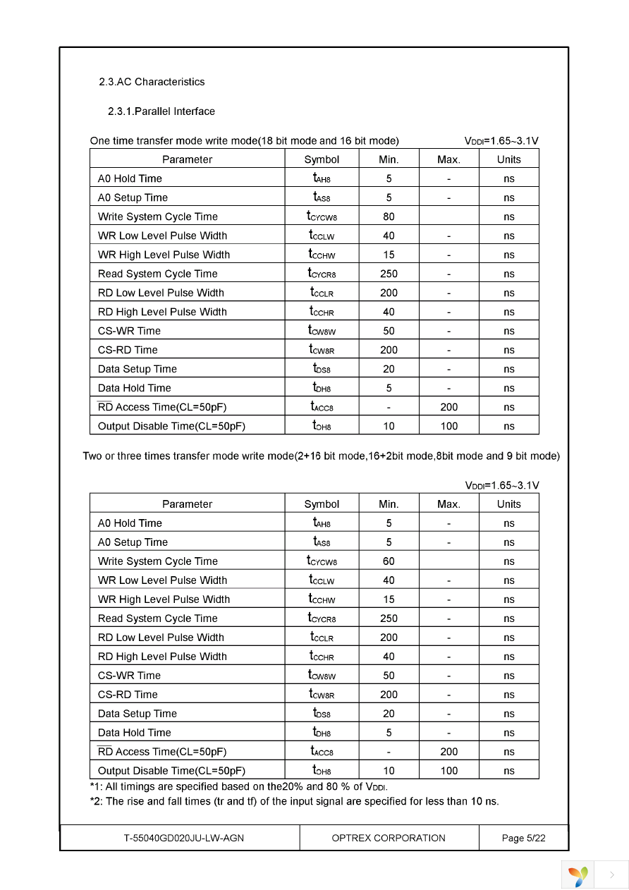 T-55040GD020JU-LW-AGN Page 5