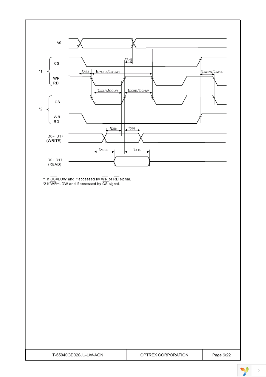 T-55040GD020JU-LW-AGN Page 6