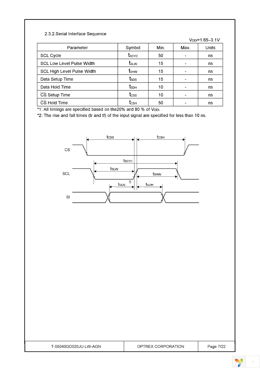 T-55040GD020JU-LW-AGN Page 7