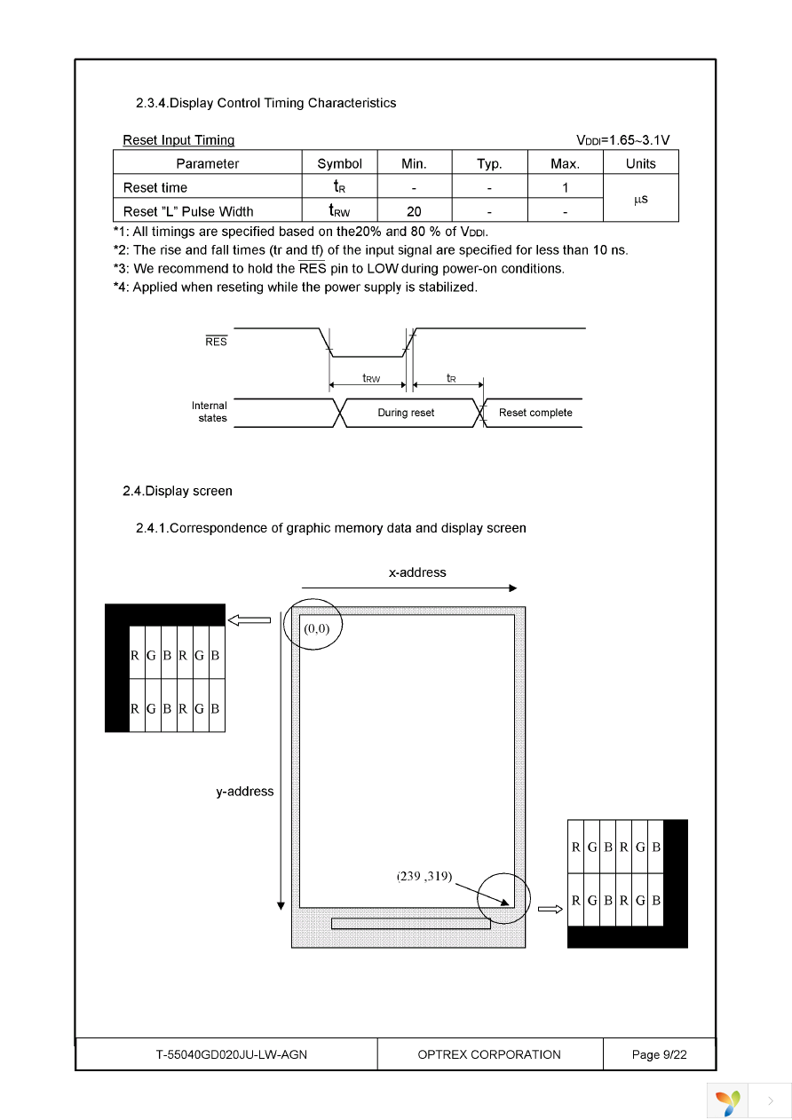 T-55040GD020JU-LW-AGN Page 9