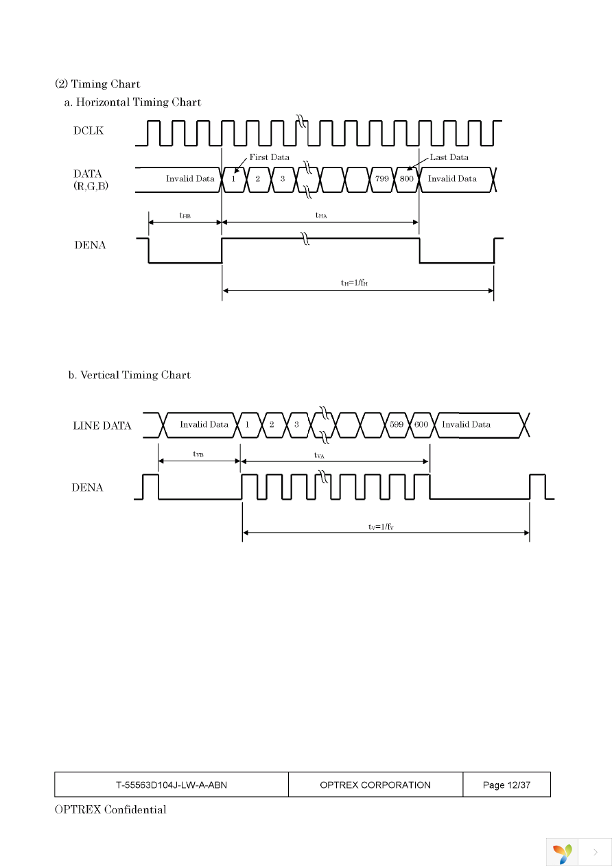 T-55563D104J-LW-A-ABN Page 12