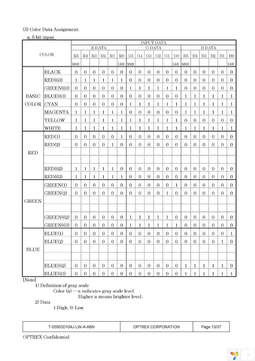 T-55563D104J-LW-A-ABN Page 13