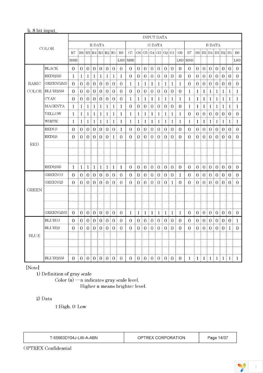 T-55563D104J-LW-A-ABN Page 14