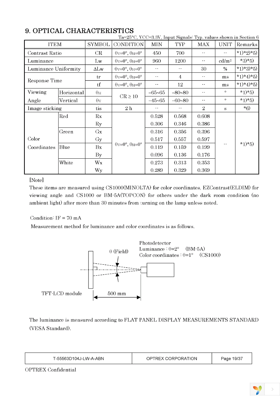 T-55563D104J-LW-A-ABN Page 19