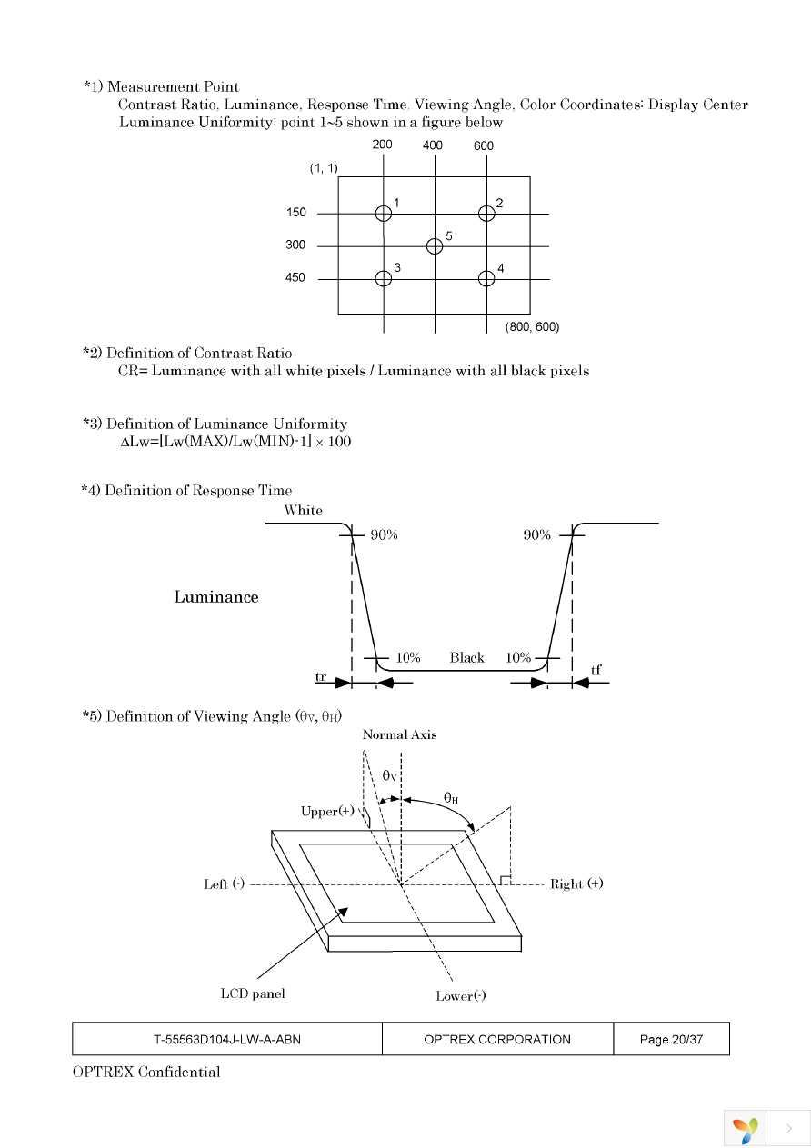 T-55563D104J-LW-A-ABN Page 20