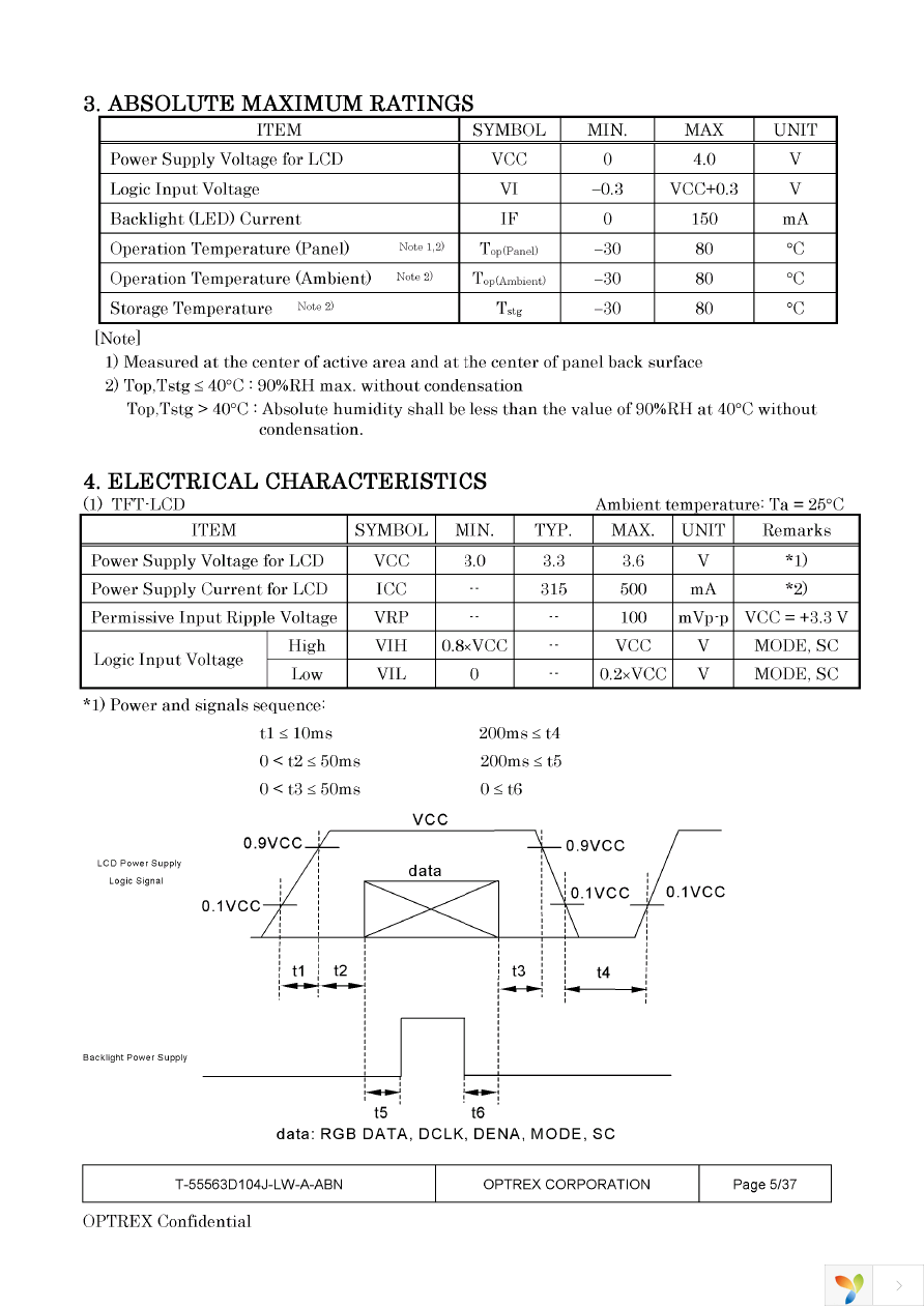 T-55563D104J-LW-A-ABN Page 5