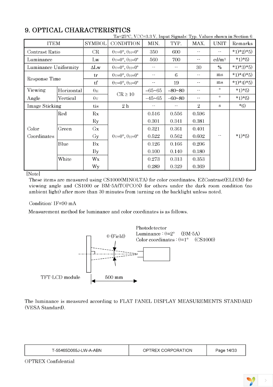 T-55465D065J-LW-A-ADN Page 14