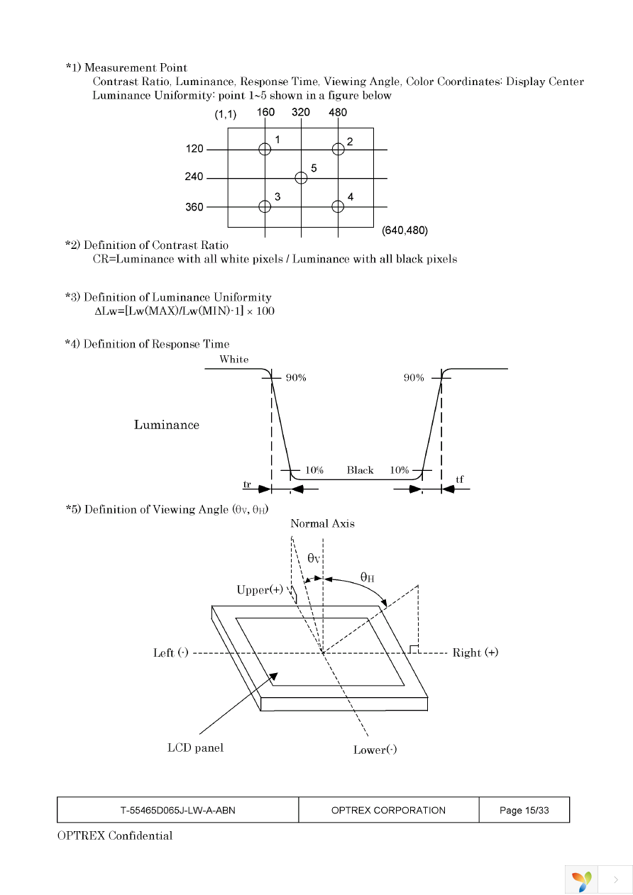 T-55465D065J-LW-A-ADN Page 15