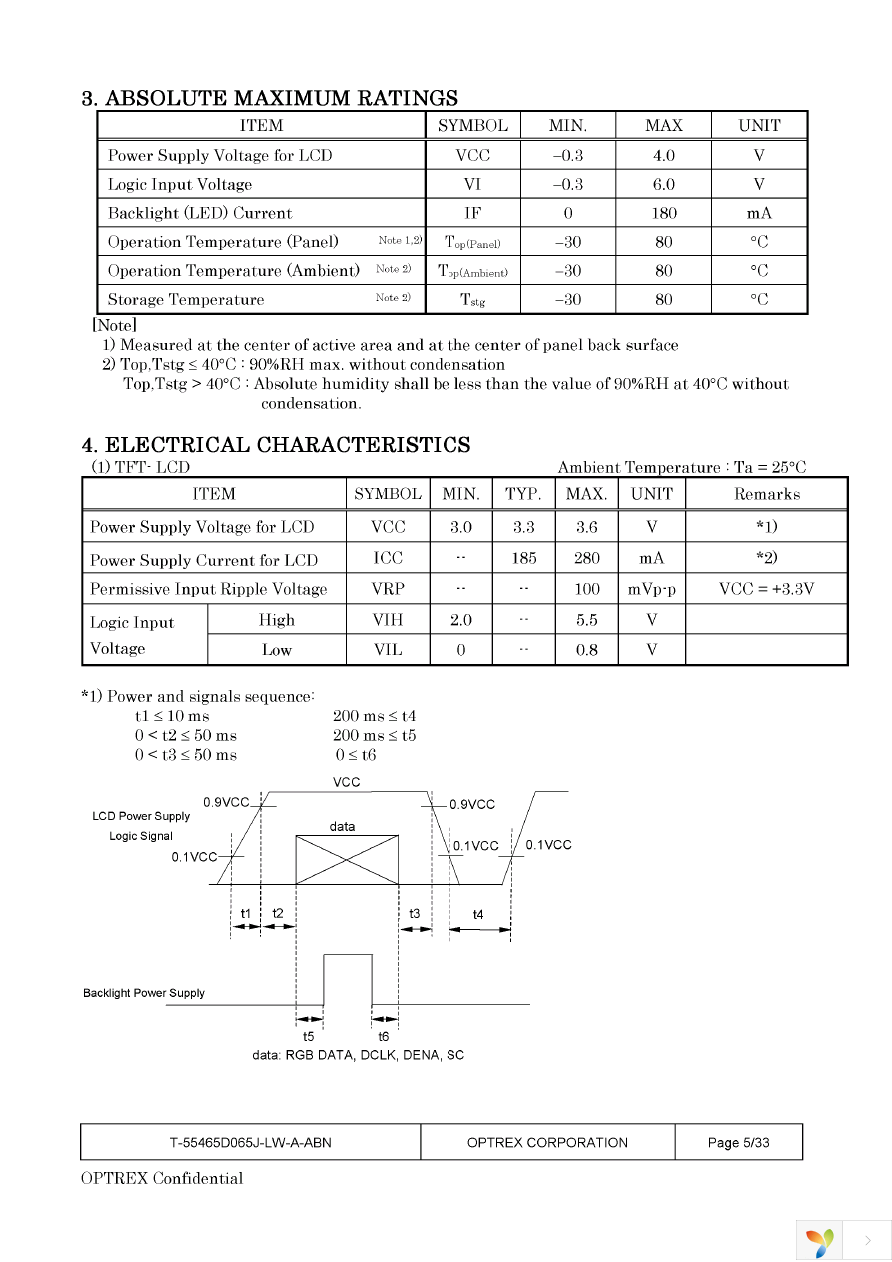 T-55465D065J-LW-A-ADN Page 5