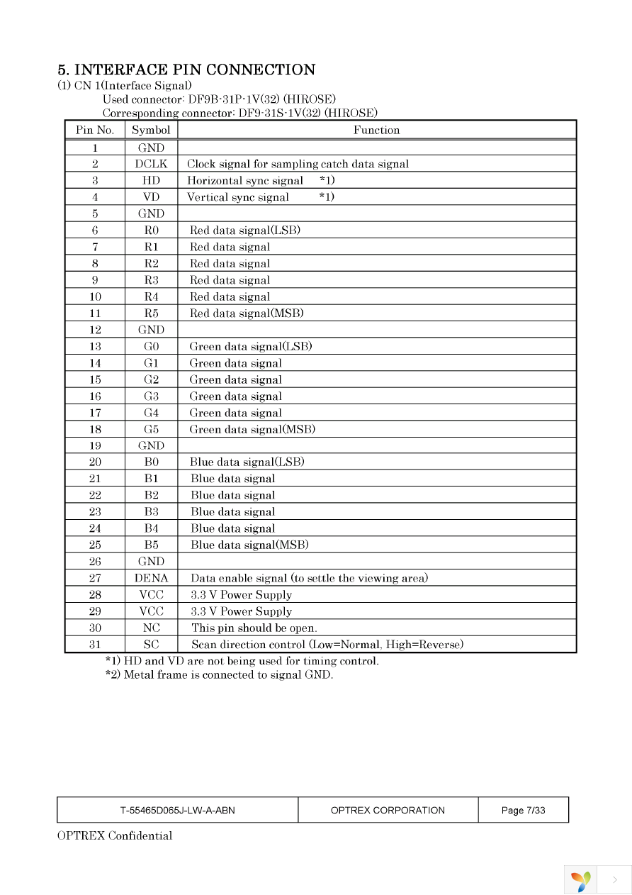 T-55465D065J-LW-A-ADN Page 7