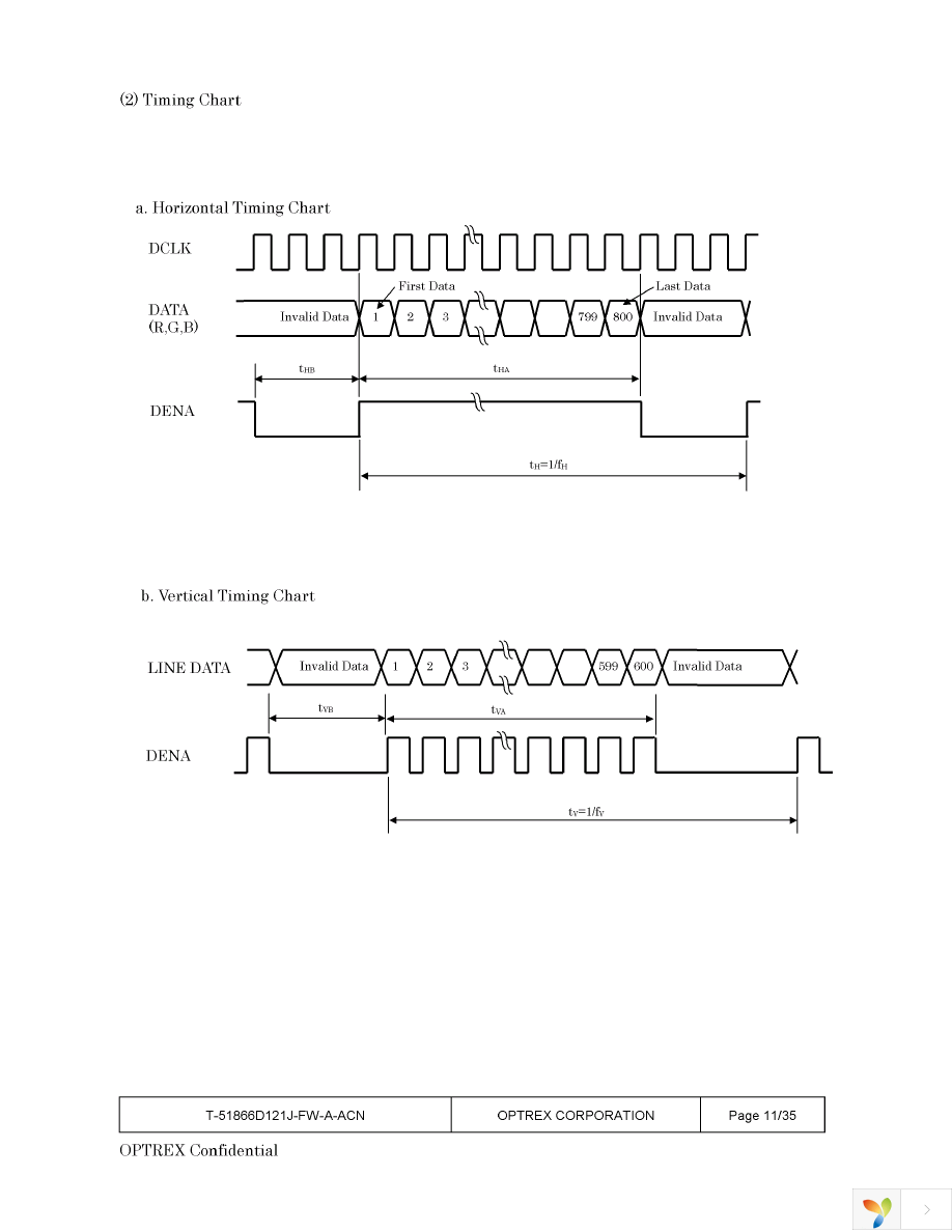 T-51866D121J-FW-A-ACN Page 11