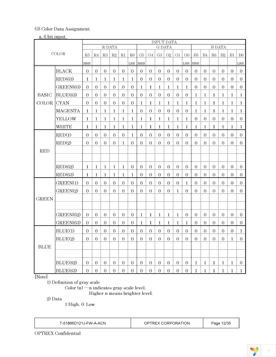 T-51866D121J-FW-A-ACN Page 12