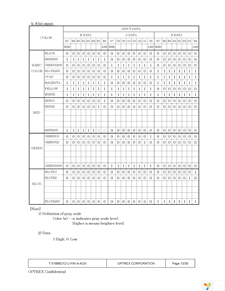 T-51866D121J-FW-A-ACN Page 13