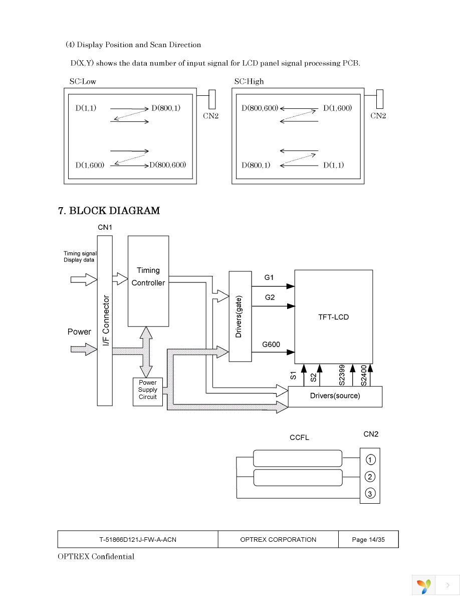 T-51866D121J-FW-A-ACN Page 14