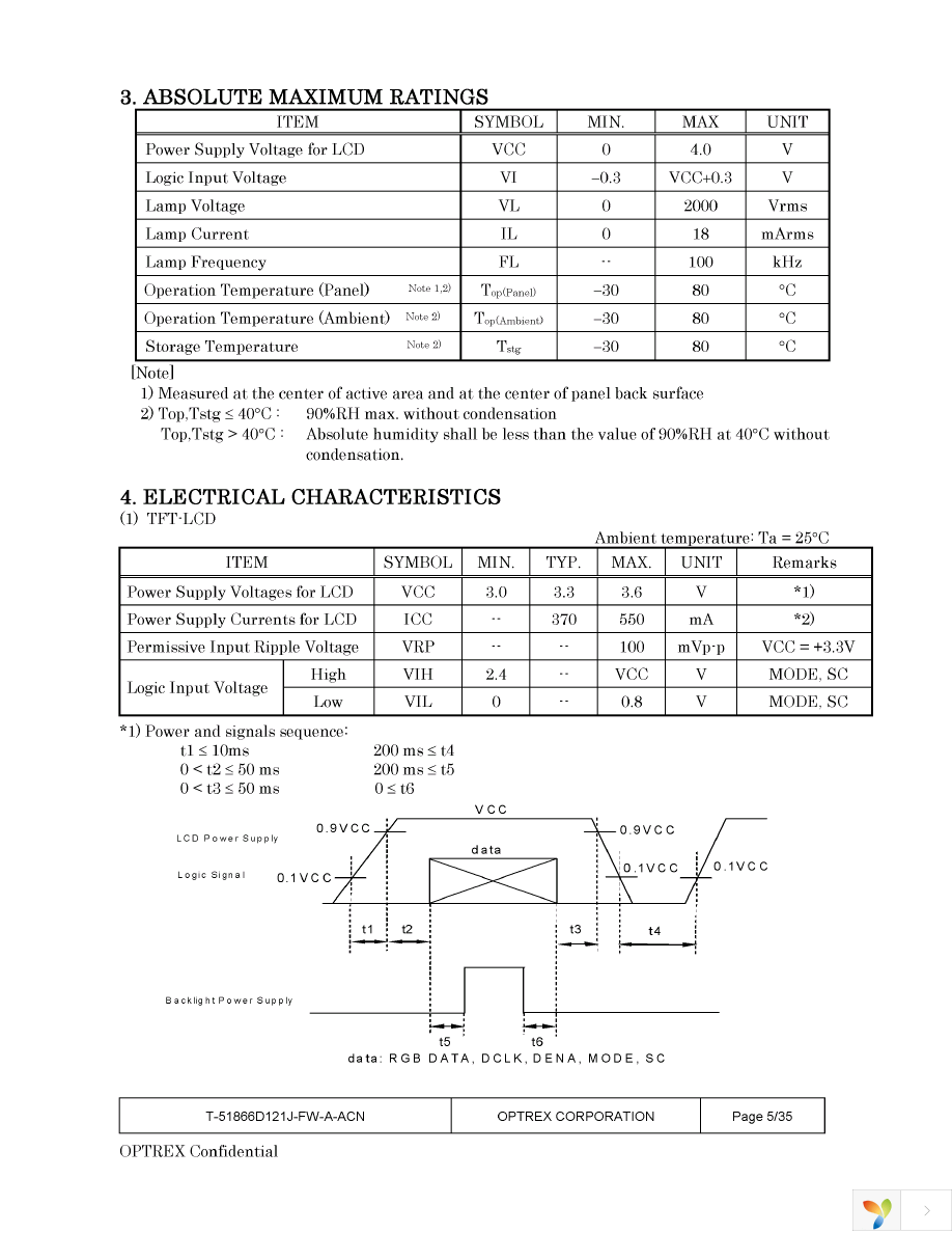 T-51866D121J-FW-A-ACN Page 5