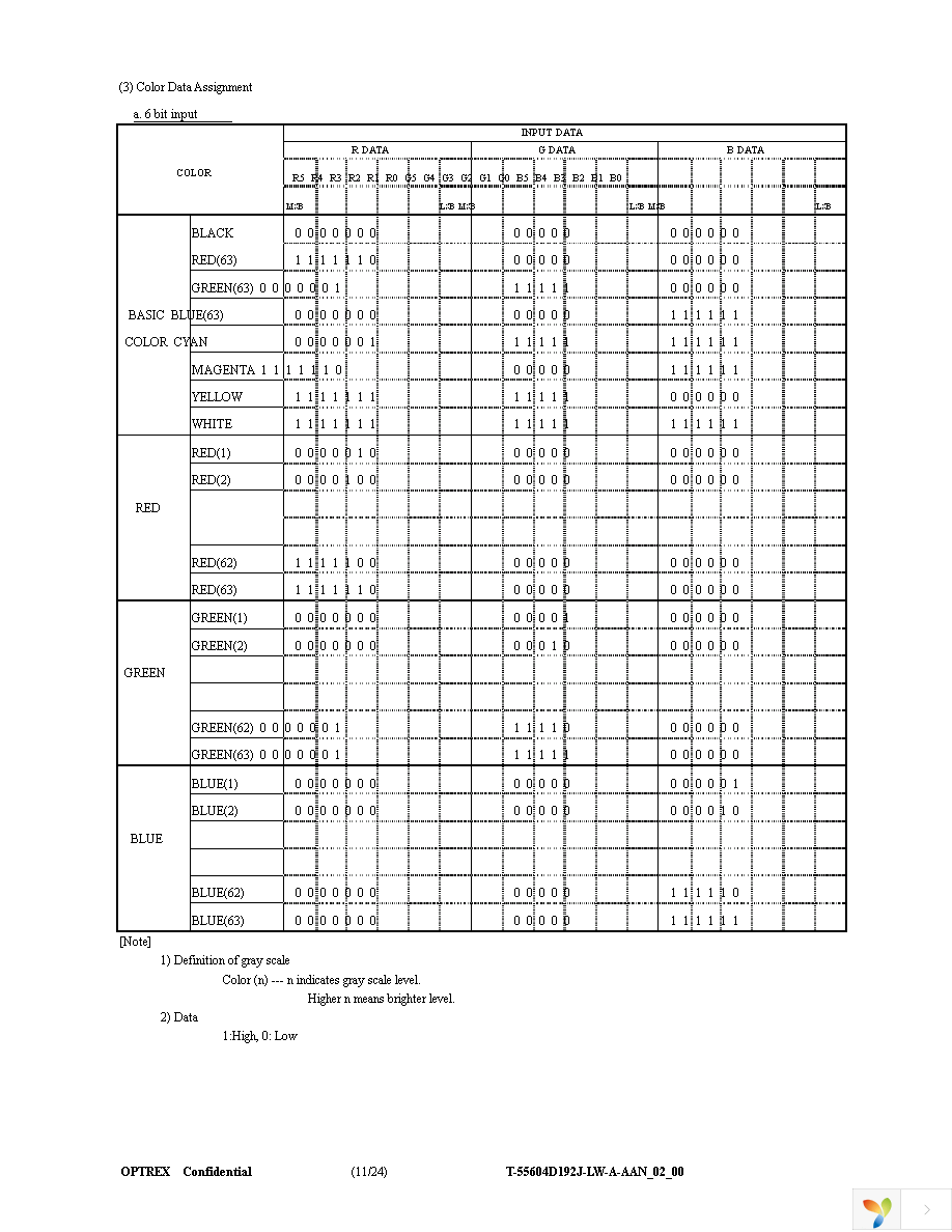 T-55604D192J-LW-A-AAN Page 11