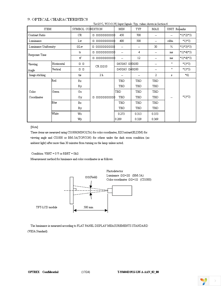 T-55604D192J-LW-A-AAN Page 17