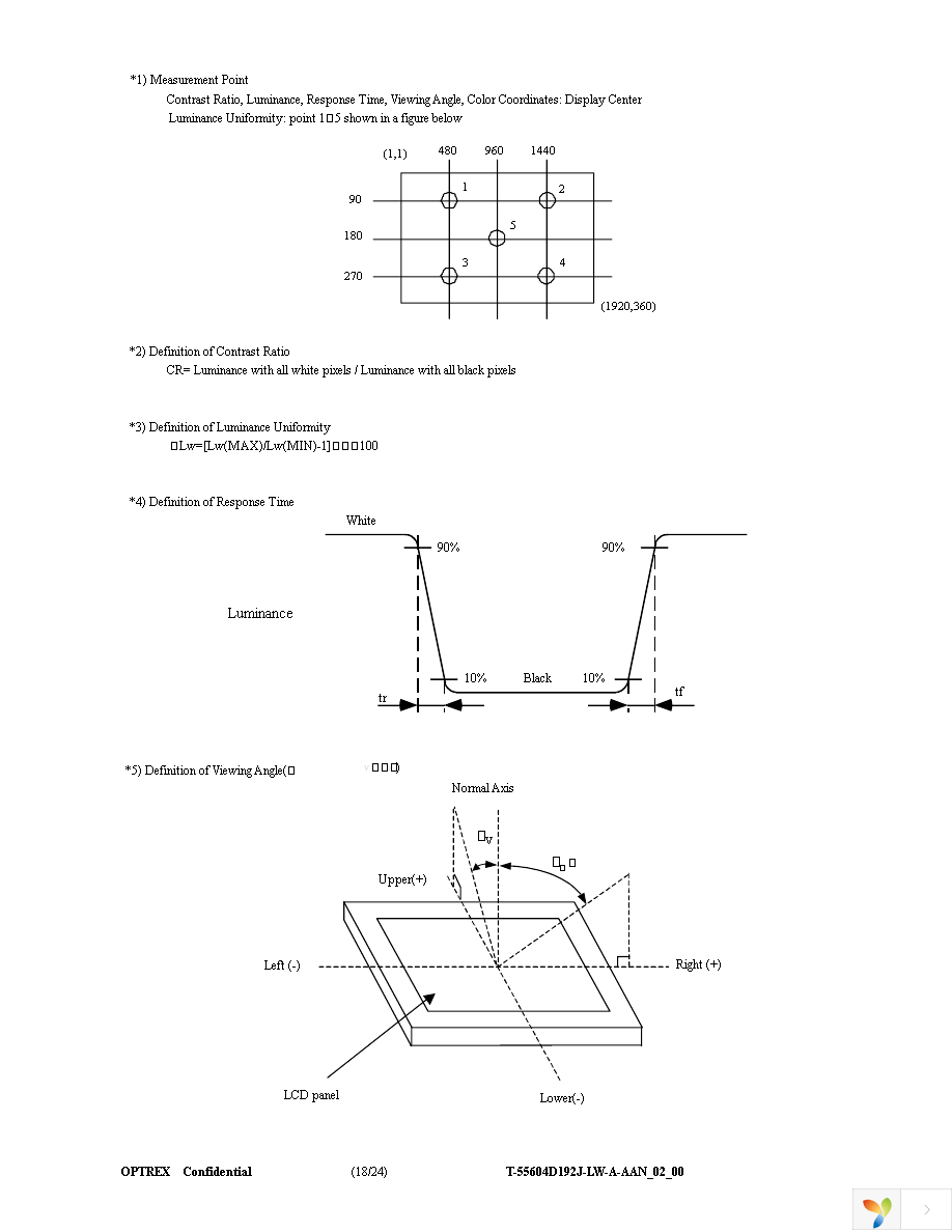 T-55604D192J-LW-A-AAN Page 18