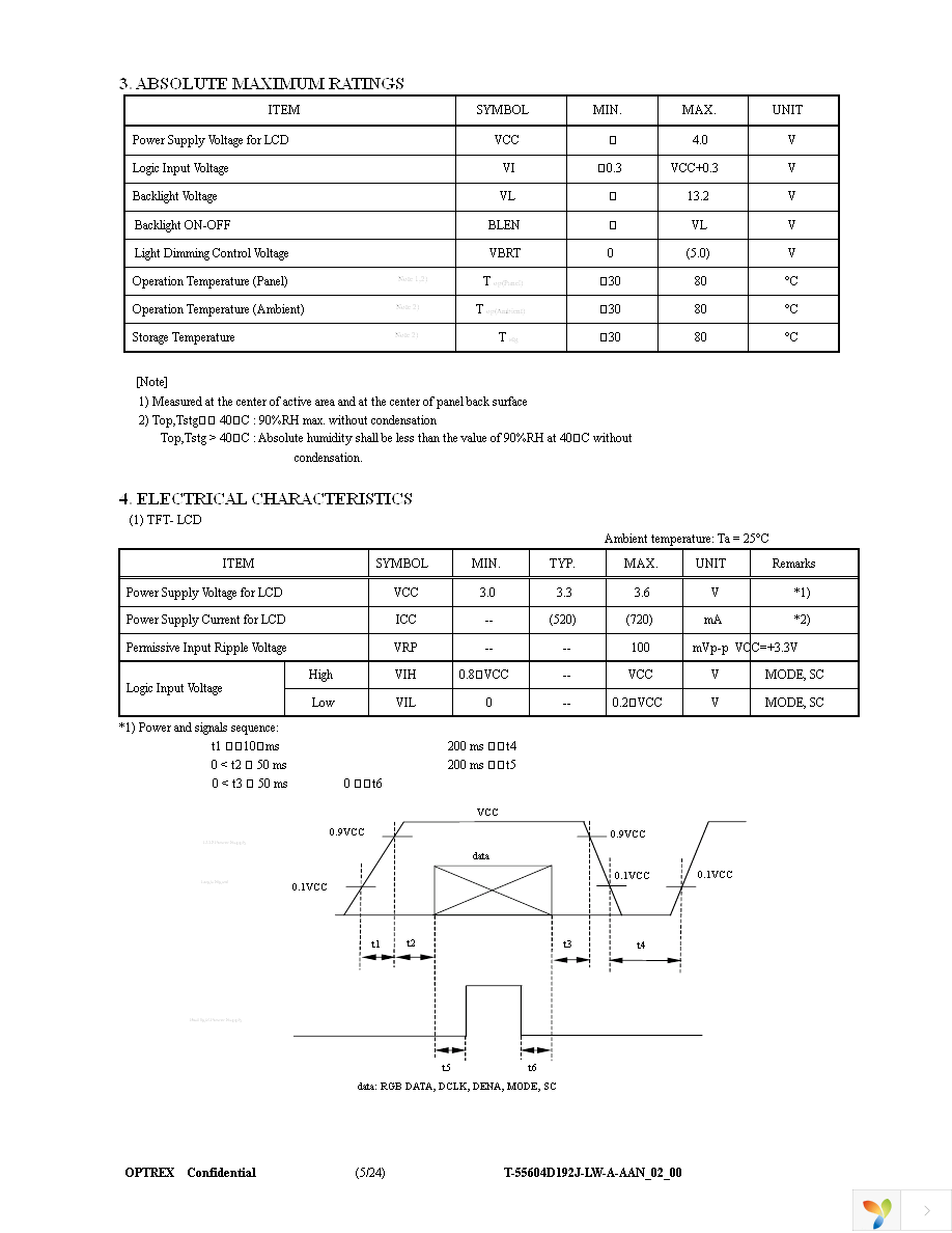 T-55604D192J-LW-A-AAN Page 5