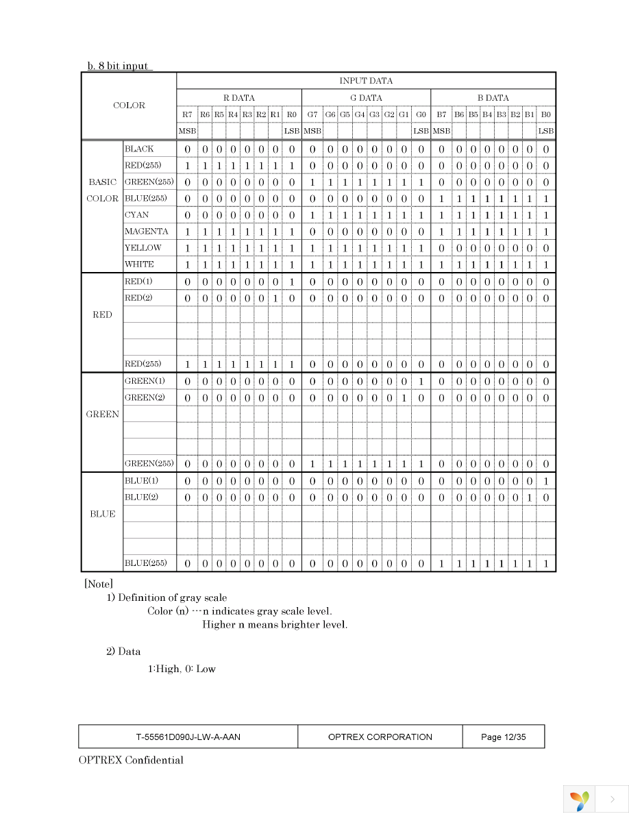 T-55561D090J-LW-A-AAN Page 12