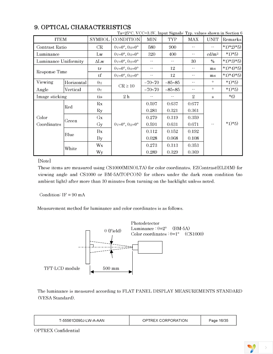 T-55561D090J-LW-A-AAN Page 16