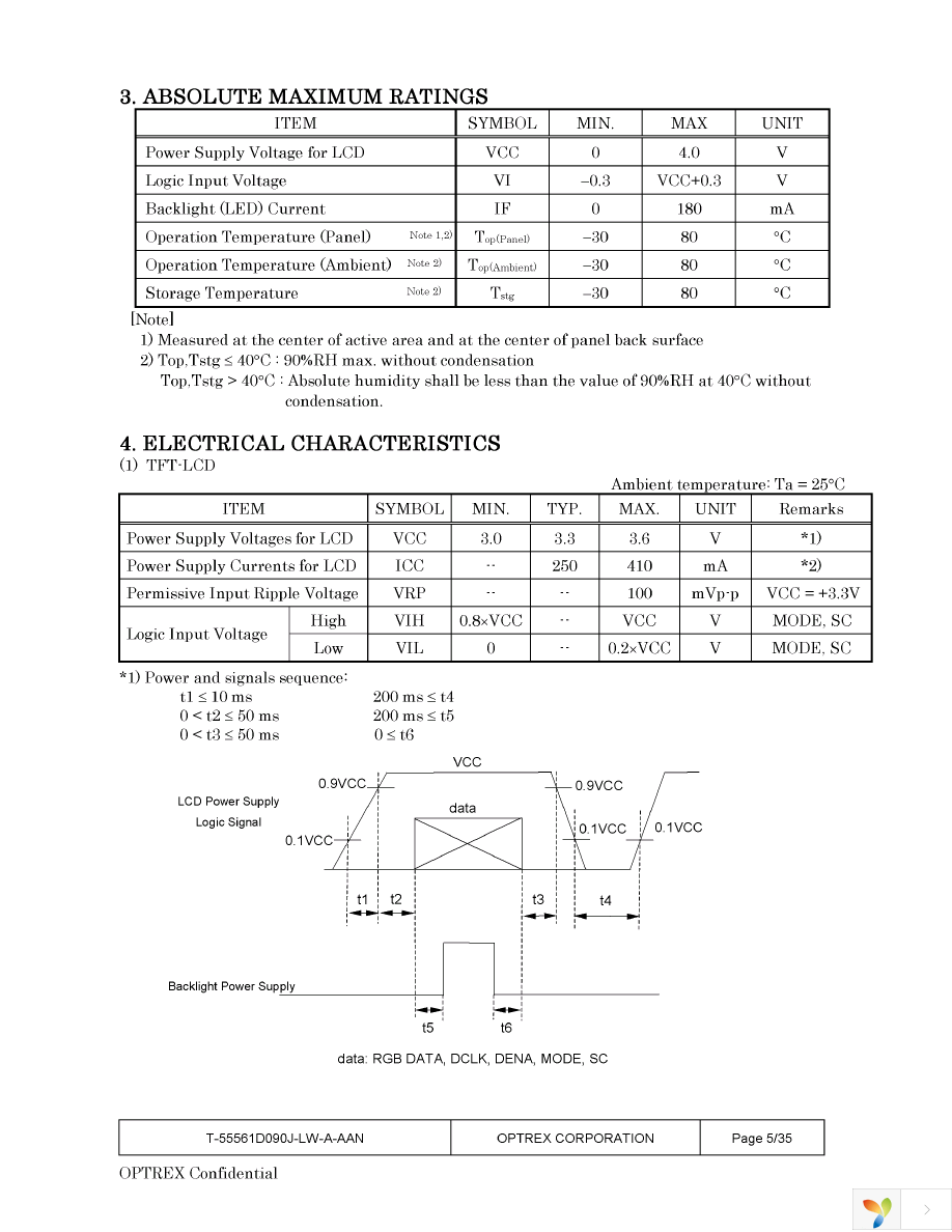 T-55561D090J-LW-A-AAN Page 5