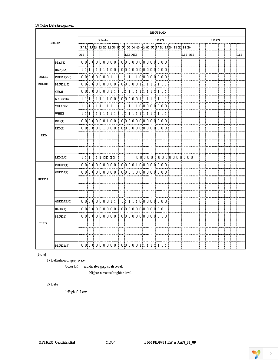 T-55618D090J-LW-A-AAN Page 12