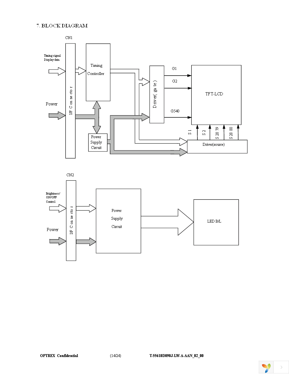 T-55618D090J-LW-A-AAN Page 14