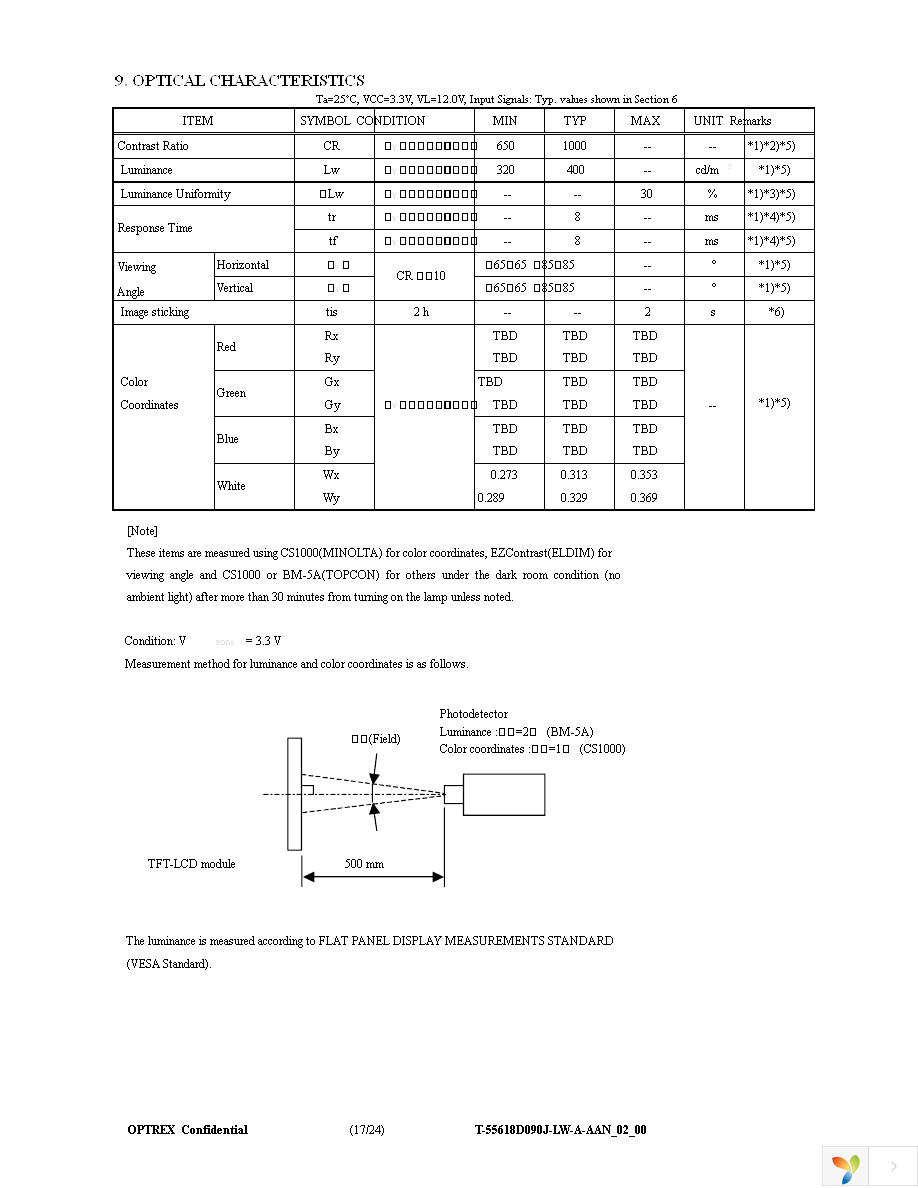 T-55618D090J-LW-A-AAN Page 17