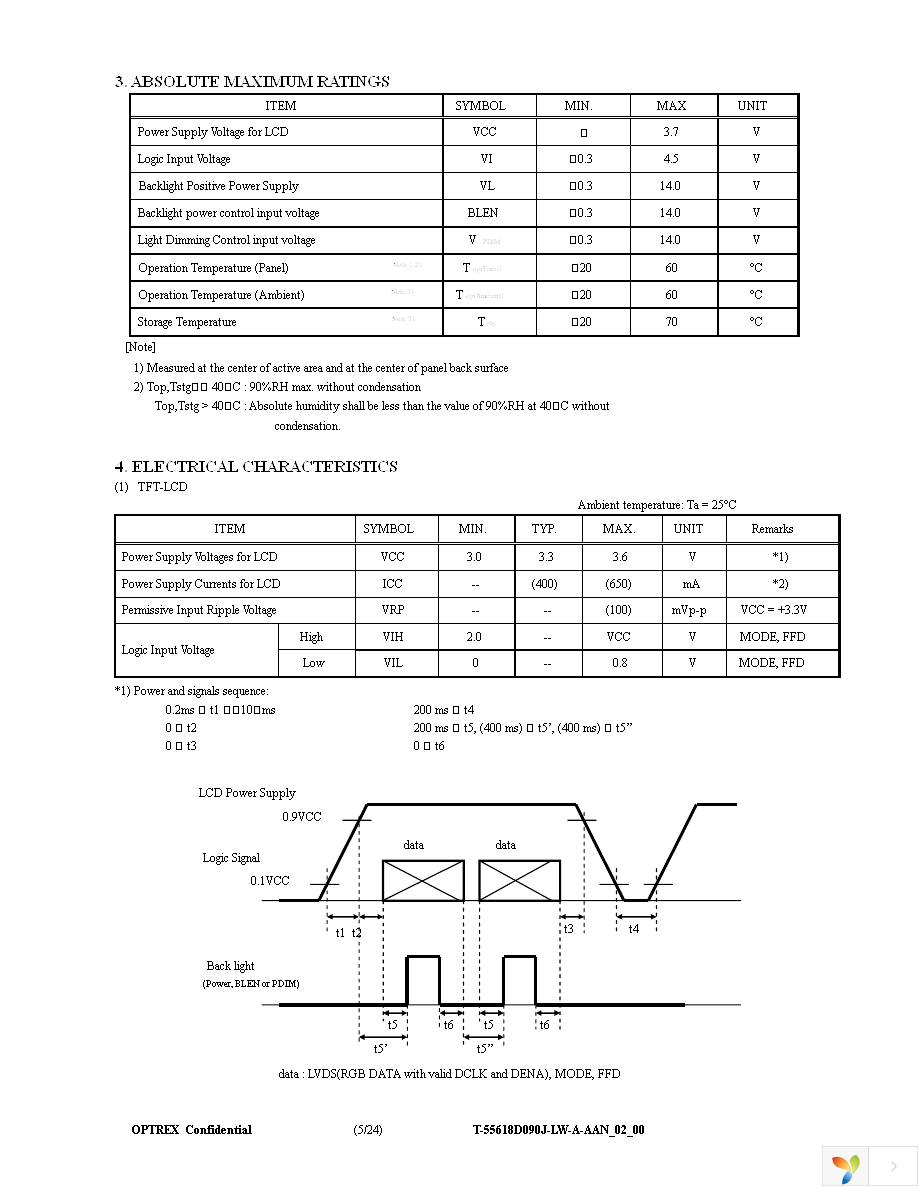 T-55618D090J-LW-A-AAN Page 5