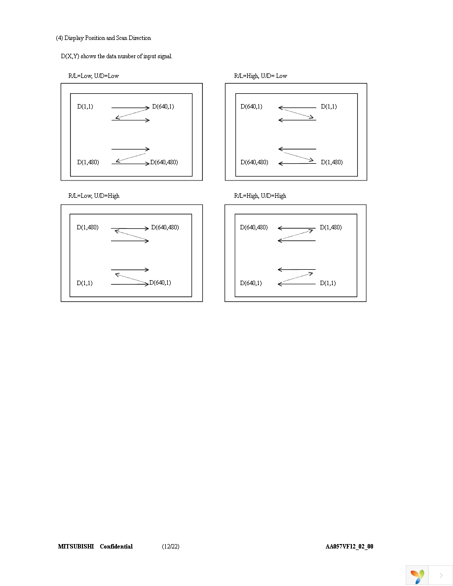 AA057VF12 Page 12